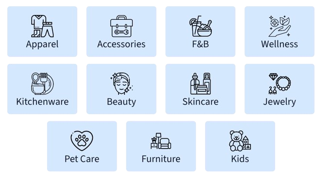 industries industries